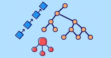 Data Structures & Algorithms for Beginners image.