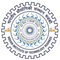 IIT, Roorkee